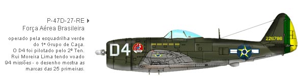 P-47D-27-RE da For&ccedil;a A&eacute;rea Brasileira (FAB)