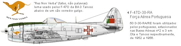F-47D-30-RA da For&ccedil;a A&eacute;rea Portuguesa