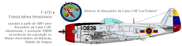 F-47D da For&ccedil;a A&eacute;rea Venezuelana