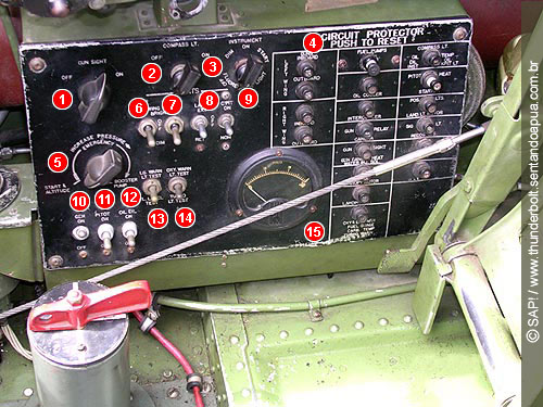 quadro geral de for&ccedil;a